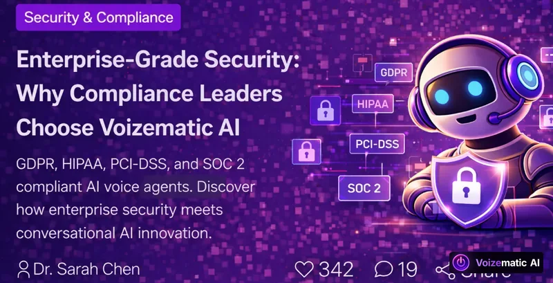 TCPA Compliant AI Calling: How Voizematic Protects Every Campaign