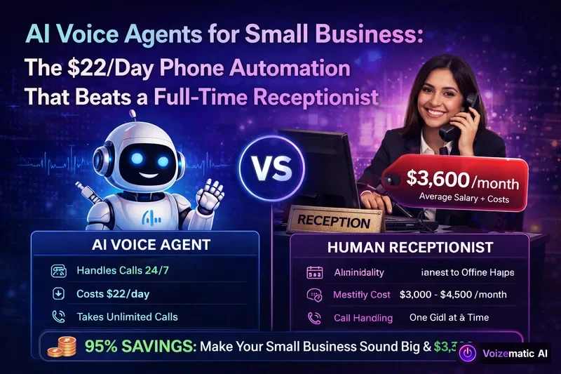 AI Voice Agents for Small Business